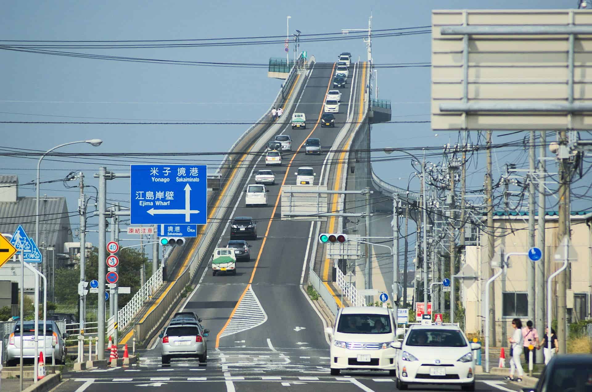 What Makes a Bridge Terrifying