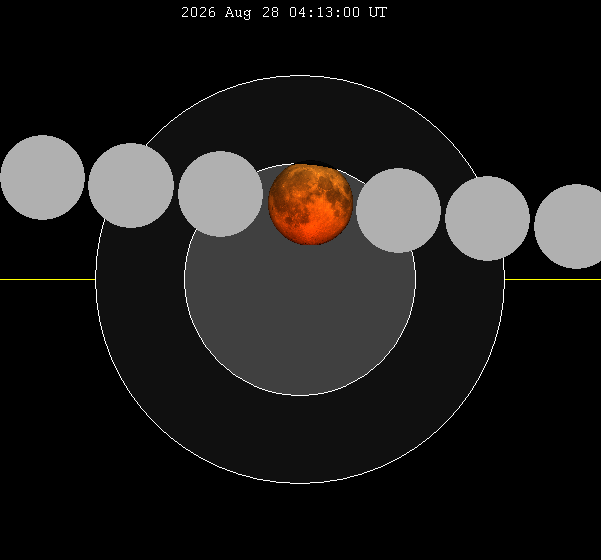 1787754623554_Lunar_eclipse_chart_close 2026Aug28